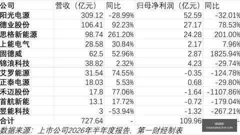 拉塞尔加盟上海队解析美高梅娱乐城平台：得分与组织双料高手，进攻霸主前景可期
